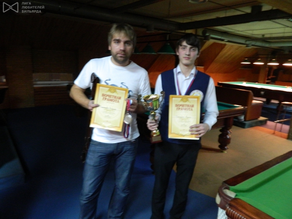 Финалисты турнира